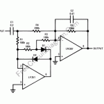 precision_amplitude_averager