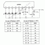 simple_logarithmic_led_bar_diplay_an6884