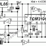 radio-modem