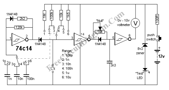 inductance meter circuit. onlc meter Apparatus used