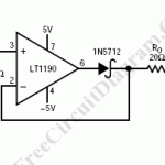closed-loop-fast-peak-detector closed-loop-fast-peak-detector