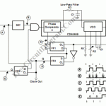 data-synchronizer data-synchronizer