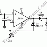 fast-pulse-detector fast-pulse-detector
