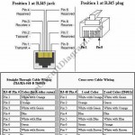 rj45-port-pinout-diagram rj45-port-pinout-diagram