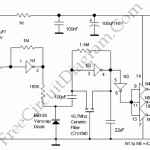 FM Transmitter Using Logic Gates