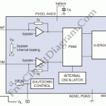 SA58672 Small Class-D Audio Amplifier for Mobile Device