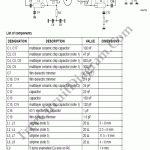 VHF (100-450 MHz) 250 Power Amplifier