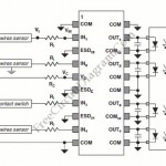 digital Isolation and Termination