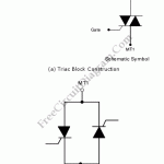 TRIAC Basic Operation