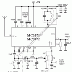 60-120MHz FM Receiver with AFC