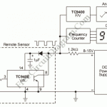 ANALOG DATA TRANSMISSION ON DC SUPPLY LINES (TWO-WAY TRANSMITTER)