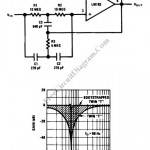 Bootstrapped Twin-T Notch Filter Produces High Q