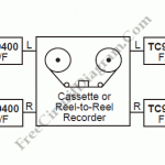 DC RESPONSE DATA RECORDING SYSTEM