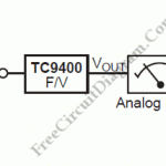 FREQUENCY METER