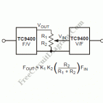 FREQUENCY MULTIPLIER DIVIDER WITH INFINITE RESOLUTION