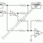 Frequency Difference Measurement