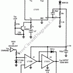 High Repetition Rate Vpp Programming Supplies