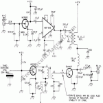 RF WATT METER