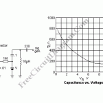 Varactor Test (Experiment) Circuit