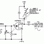 2-MHz Standard With Dividers
