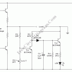 Clipping-Point Indicator