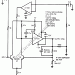 DC Stabilized Fast Amplifier
