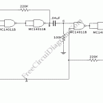 Unidirectional Motion Sensor