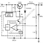 Variable Switching Frequency