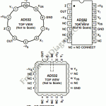 AD532 Multiplier IC and Its Pin Configurations