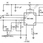 Double-Sideband Suppressed-Carrier Modulator