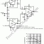 Instrumentation Amplifier and CMRR Calibration