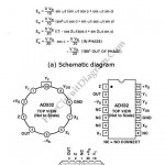 Phase-sensitive detector for sinusoidal signals