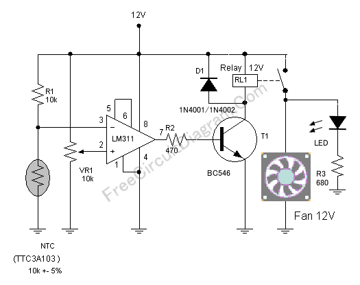 Speed fan control как пользоваться