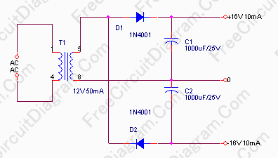 simple_symmetric_supply.gif