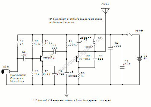 radio transmitter diagram