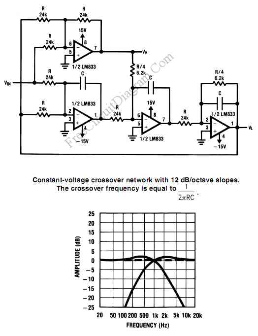 tunable electronic crossover definition for audio