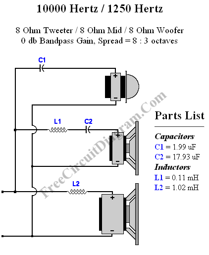 3 way crossover design software