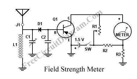 rf-field-strength-meter