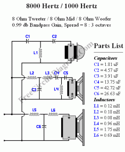 Crossover Design Using Online Crossover Calculator – Electronic Circuit