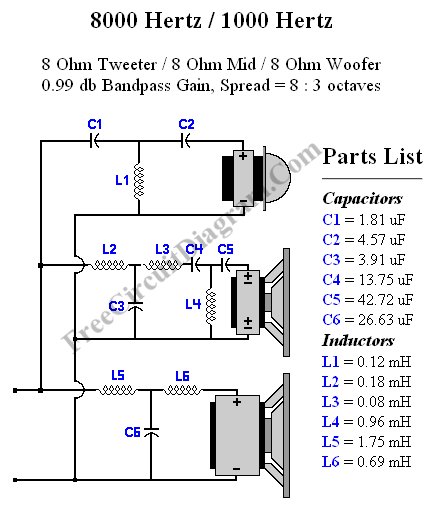 3rd-order-3-way-crossover-circuit
