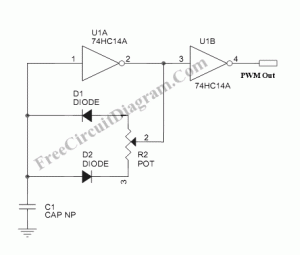 Simple PWM Circuit Using Inverter Gates – Electronic Circuit Diagram