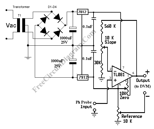 ph meter diagram