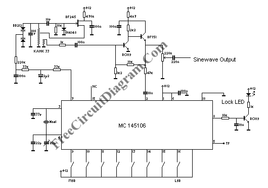pll-oscillator-medium-wave