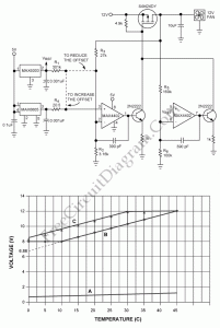 Fan speed control схема