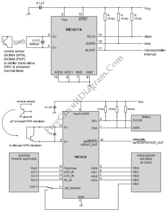 Board System Monitoring for Temperature and Voltage Condition