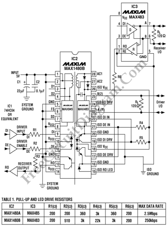 RS-485 Data Interface Gives Isolated, Full-Duplex Operation