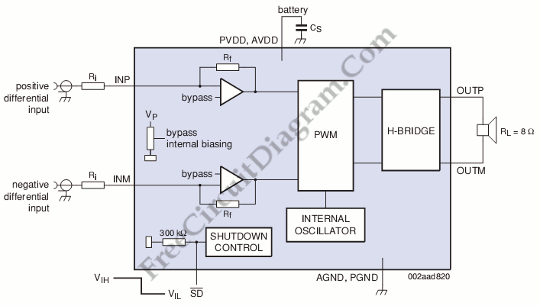 SA58672 Small Class-D Audio Amplifier for Mobile Device
