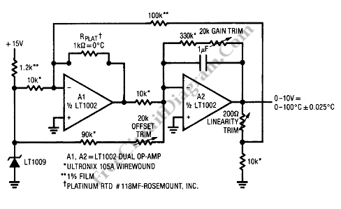 Linearized Platinum RTD Signal Conditioner