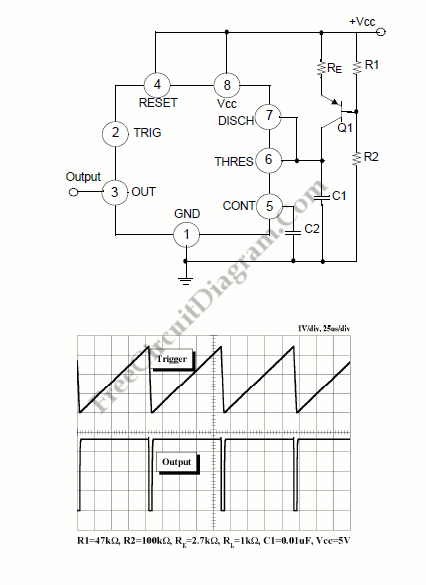 Генератор пилы схема