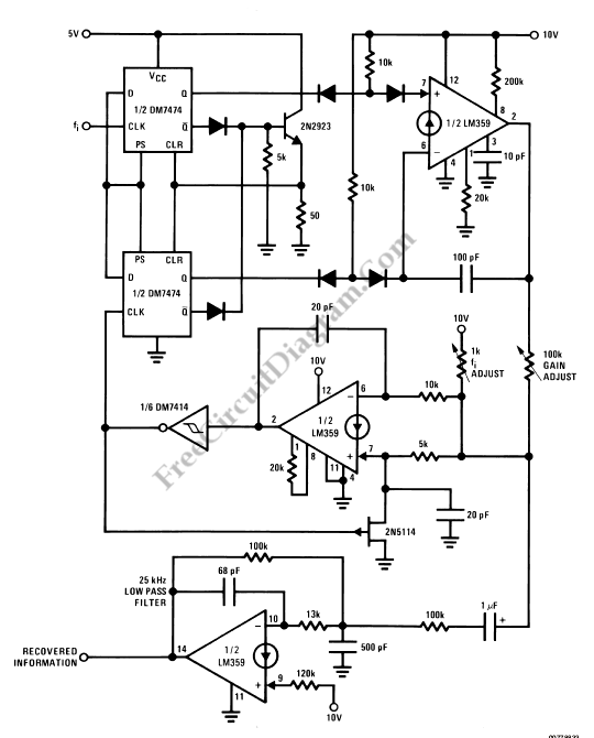 LM359 Voltage-Controlled Oscillator – Electronic Circuit Diagram